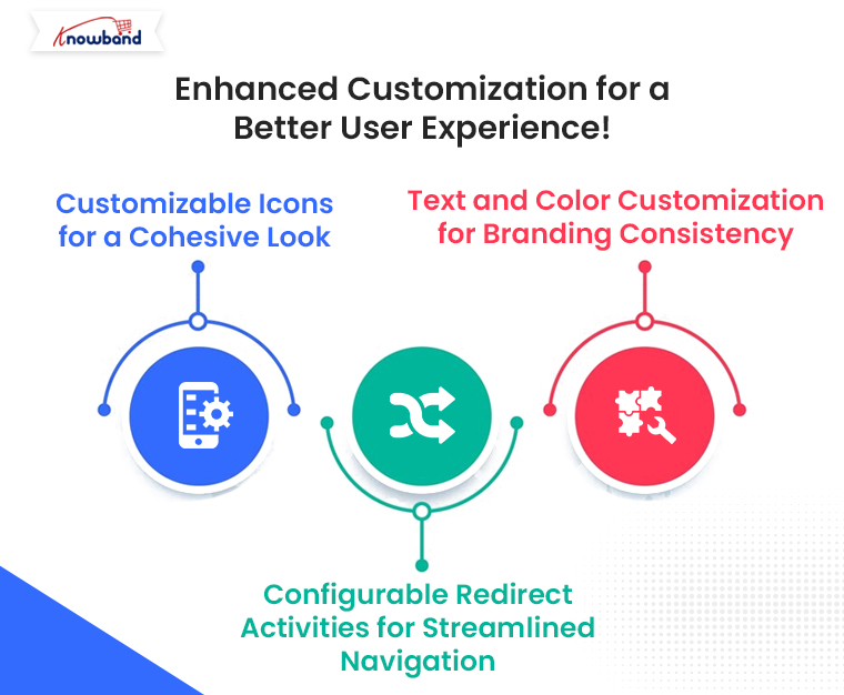 Enhanced-Customization-for-a-Better-User-Experience-in-Opencart-App-Builder