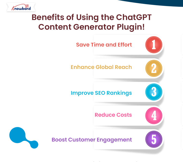 Benefits-of-Using-the-ChatGPT-Content-Generator-Plugin