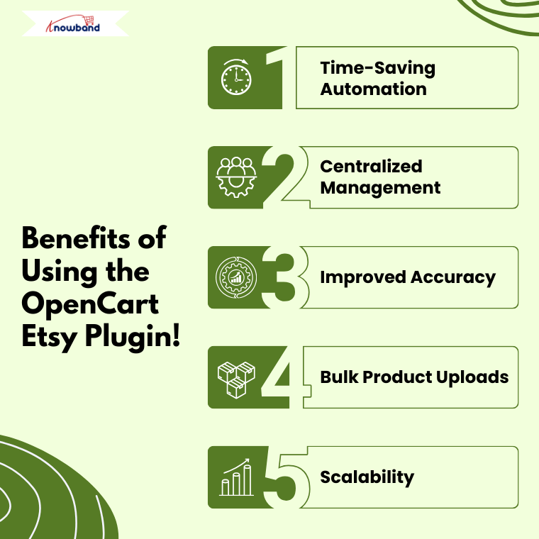 Benefits of Using the OpenCart Etsy Plugin